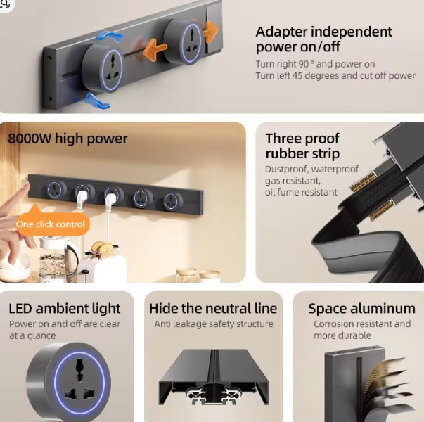 مقبس كهرباء على شكل سكة حديدية للمطبخ – مع محول وفتحة UK/US/EU ومفتاح تشغيل